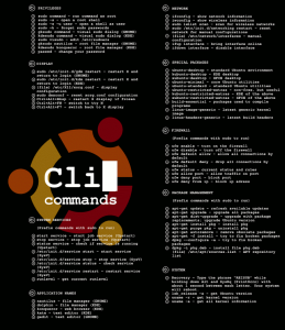 Ubuntu CLI cheat sheet · loopback blog